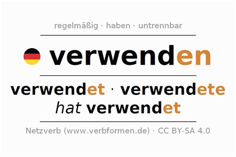 Konjugation Verwenden Alle Formen Des Verbs Beispiele Regeln