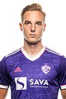 Zan Kolmanic Stats And Titles Won 2024