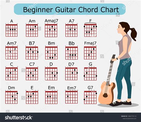 lead chords guitar