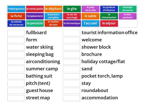 Edexcel Ol 4fr1 Vocabulary Theme A 2 Match Up