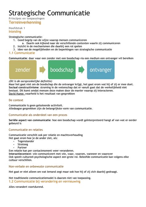 Samenvatting Strategische Communicatie Strategische Communicatie