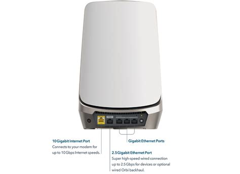 Rbre960 Quad Band Wifi 6e Router Netgear