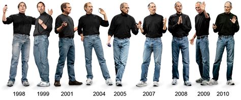 The Many Turtlenecks Of Steve Jobs