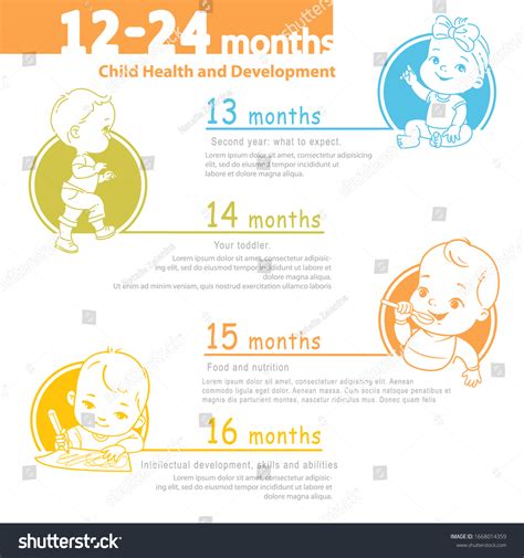 Set Child Health Development Icon Infographic Stock Vector (Royalty ...