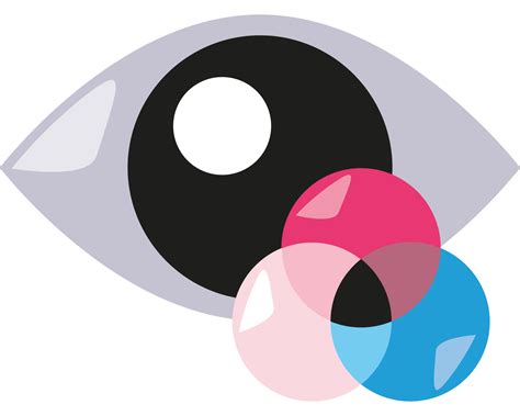 protan color deficiency 3