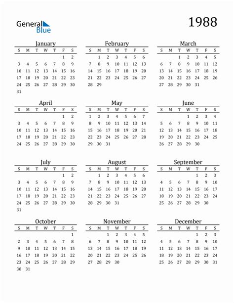 Free 1988 Calendars In Pdf Word Excel