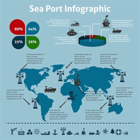 Sailing Infographic Zdjęcia Darmowe Pobieranie Na Freepik