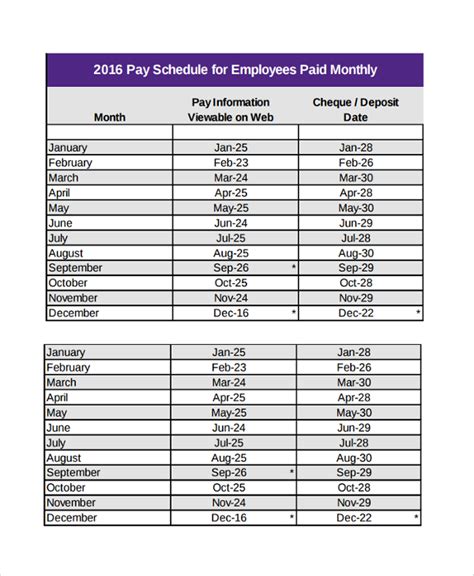 Staffing Schedule Templates Free Printable