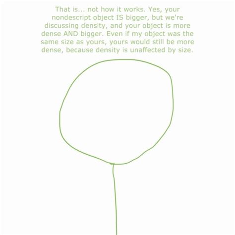 something something per capita : r/coaxedintoasnafu