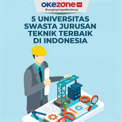 5 Universitas Swasta Dengan Jurusan Teknik Terbaik Di Indonesia 0