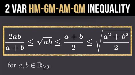 Ext2 Inequalities Algebraic Proof Of HM GM AM QM Inequality YouTube