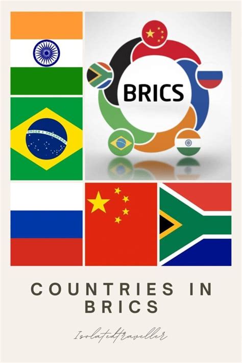 Countries In BRICS - Isolated Traveller 
