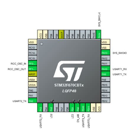 STM32 Modbus主从站实例程序 FreeRTOS STM32 8