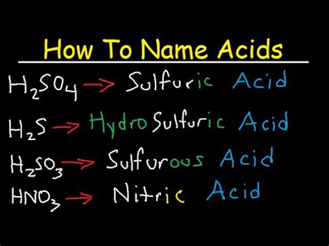 How Do We Name Acids