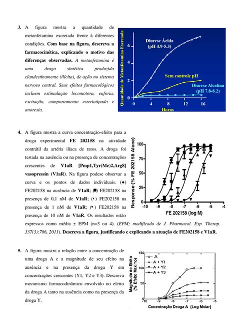 SOLUTION Exerc Cios De Farmacocin Tica E Farmacodin Mica Studypool