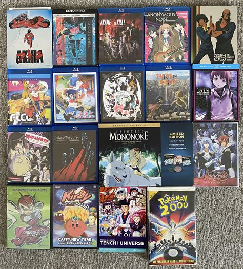 coming to the terrifying realization that i may be an anime fan : r