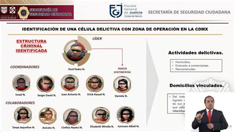 Ssc Desarticuló Célula Delictiva Dedicada A La Extorsión Narcomenudeo