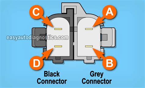 Wiring Diagram S10 Ground Locations