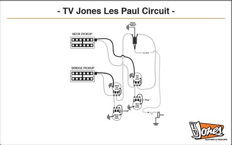 Guitar Pickup Wiring Diagrams - Circuit Diagram