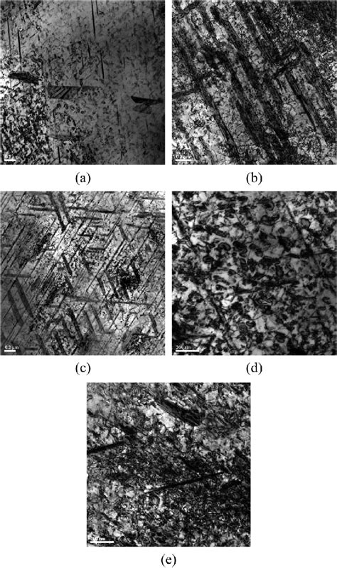 TEM Image Of The Microstructure Of GH4169 A Was The Image Before LSP