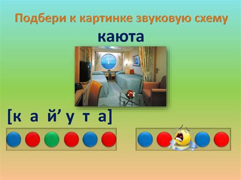 Звуко-буквенный анализ слов. Тренажер - online presentation