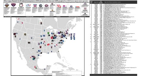 Next Major League Expansion Team: Some Mapping of Minor League Baseball
