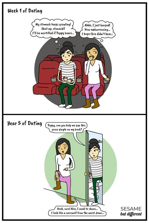 Cute And Heartwarming Lesbian Comics About My Relationship With My Girlfriend Bored Panda