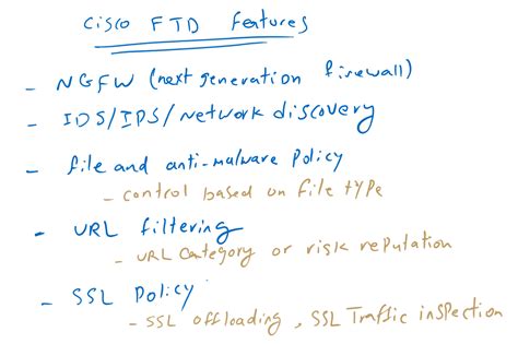 1 Cisco FTD Overview And Features RAYKA Are You A Network Engineer