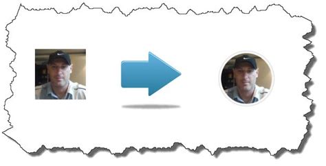 How To Make An Image Round | Round, Web design, Make your avatar