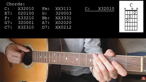 Build Me Up Buttercup Ukulele Chords Strum Pattern Sheet And Chords