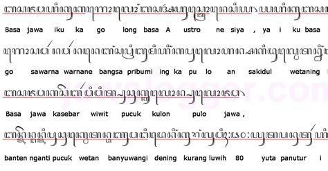 Contoh Cerita Pendek Menggunakan Aksara Jawa Beserta Artinya