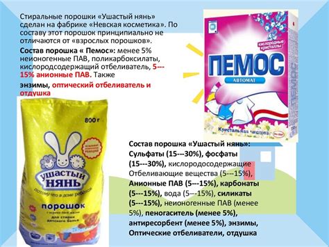 «Натуральные бытовые средства»