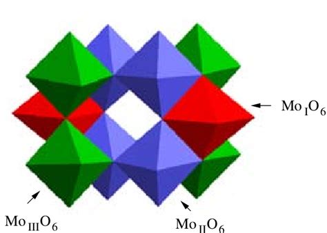3: The Mo 10 O 30 cluster | Download Scientific Diagram