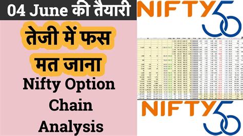 Nifty Option Chain Analysis Youtube