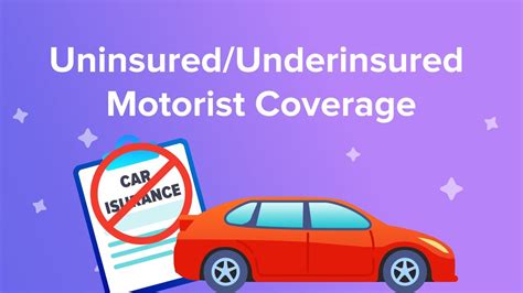 What Is Uninsured Underinsured Motorist Coverage Youtube