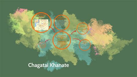 Chagatai Khanate By Andrew Blattel On Prezi