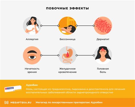 Ауробин инструкция по применению, цена: От чего помогает, РЛС ...