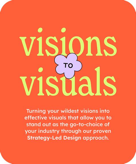 ROI of Branding & Strategy: Unleash Business Success