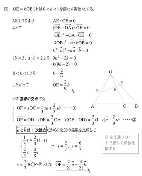 【4月新高3進研模試対策】⑦数学b（ベクトル） 赤城 ︎