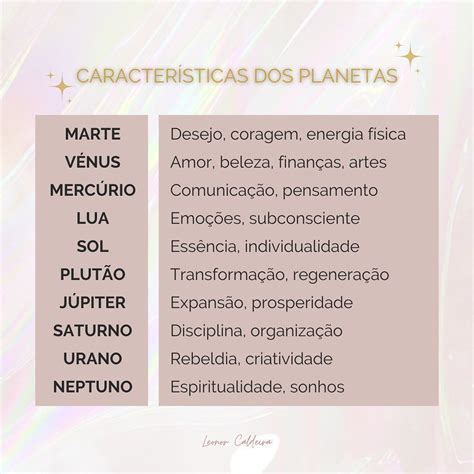 Astrologia E Mindset 🧝🏼‍♀️ On Instagram “um Resumo Rápido De Todos Os