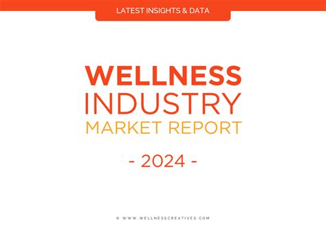 wellness industry net worth