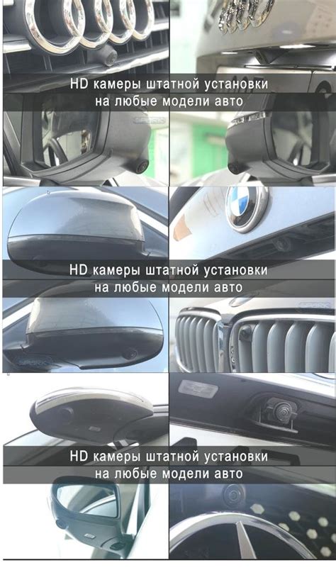Круговой обзор SPARK 360° для авто | Система кругового обзора автомобиля
