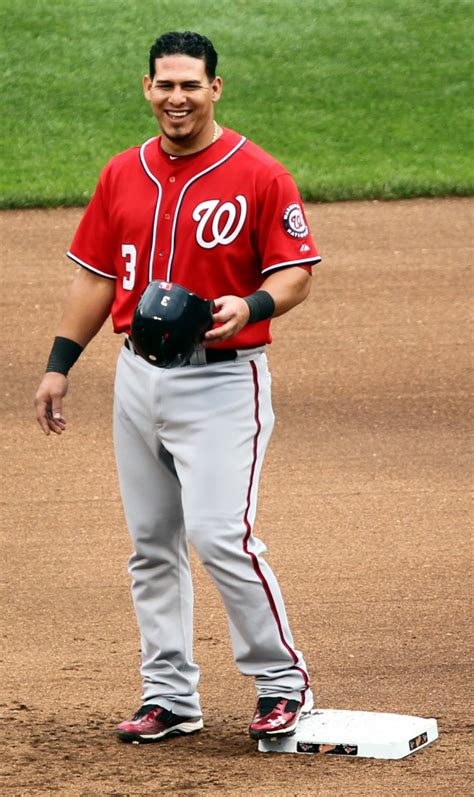 Wilson Ramos Weight Height