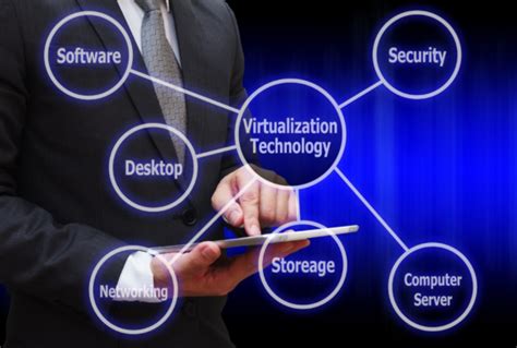 9 Benefits Of Virtualization Imagit Inc