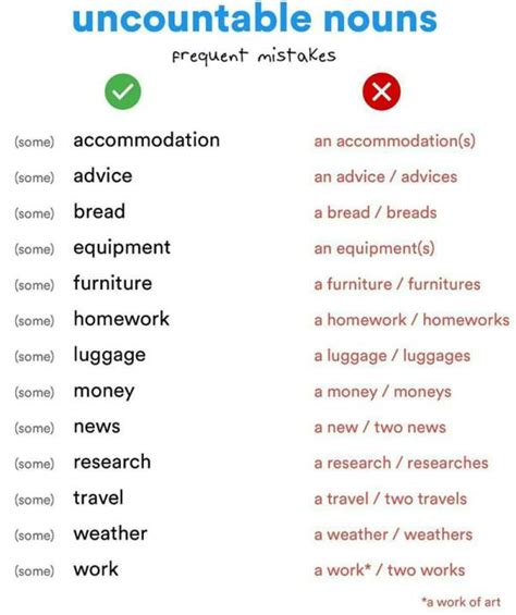 Sustantivos En Ingl S Aprendo En Ingl S 1365 Hot Sex Picture