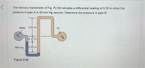 Solved The Mercury Manometer Of Fig P2 59 Indicates A