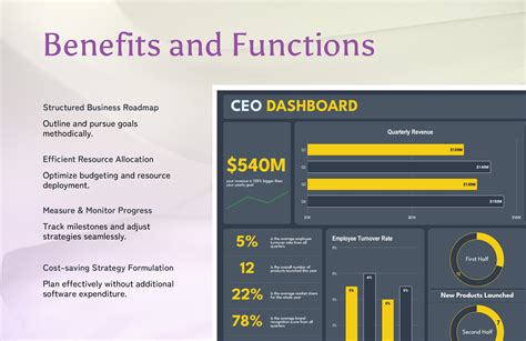 CEO Dashboard Template in Excel, Google Sheets - Download | Template.net