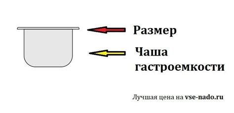 Гастроемкости размеры, таблица - Всё надо.ру