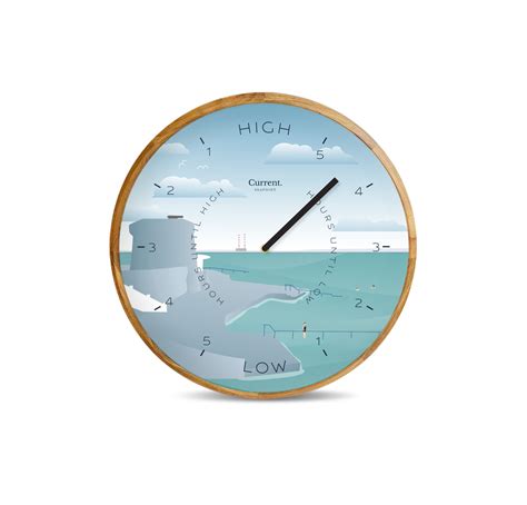 A more accurate tide chart Charleston will be released via an app 26