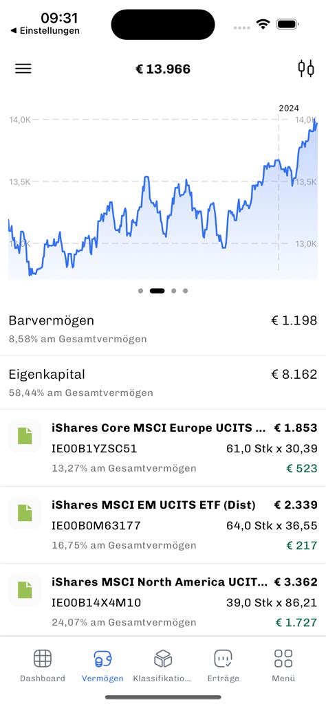 Portfolio Performance App